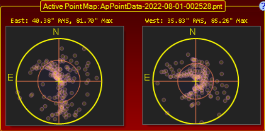 active_point_map