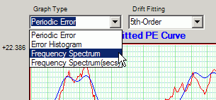 RCX400-Analysis-SelectFreqSpectrum