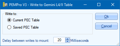 V3_GeminiWrite